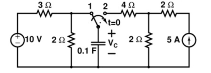 GATE 2015 Electric Circuits Q2 circuit diagram