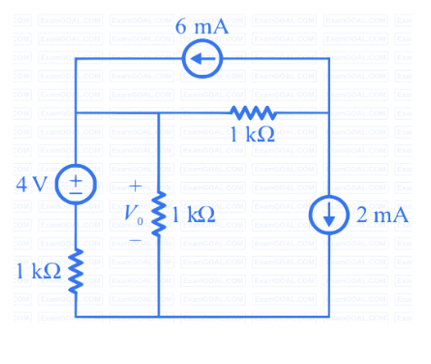 GATE 2021 Electric Circuits Q1 circuit diagram