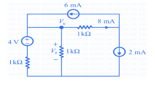 GATE 2021 Electric Circuits Q1 circuit diagram