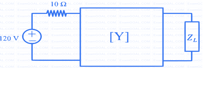GATE 2023 Electric Circuits Q2 circuit diagram