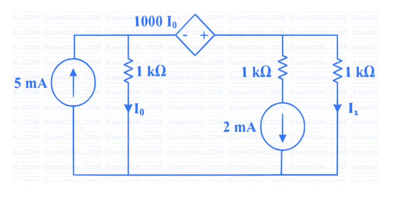 GATE 2024 Electric Circuits Q1 circuit diagram