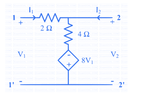 GATE 2024 Electric Circuits Q3 circuit diagram