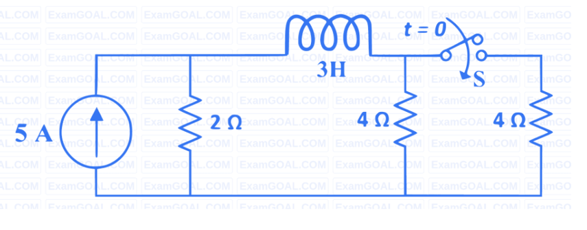 GATE 2024 Electric Circuits Q4 circuit diagram