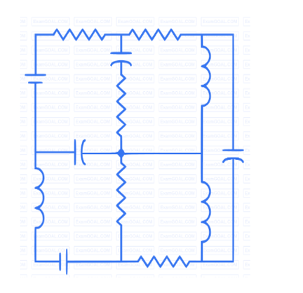 GATE 2025 Electric Circuits Q2 circuit diagram