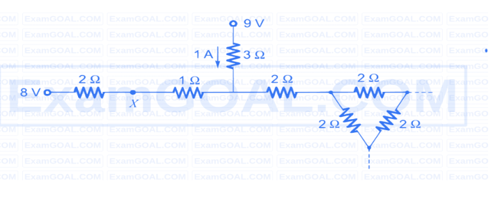 GATE 2025 Electric Circuits Q3 circuit diagram