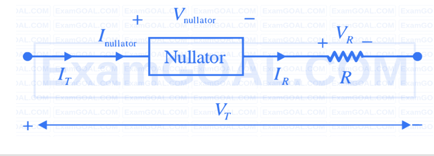 GATE 2025 Electric Circuits Q1 circuit diagram