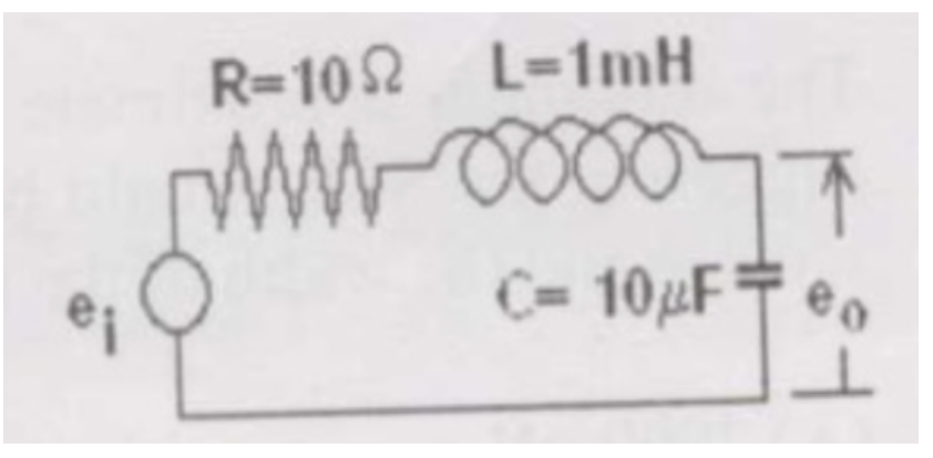 Time Response Analysis