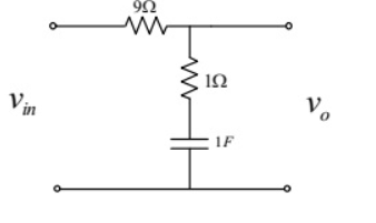 Lag Compensator Network