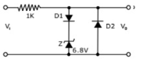 GATE 2008 Analog Electronics Q9 Zener circuit diagram
