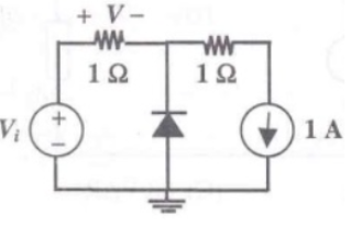 GATE 2009 Analog Electronics Q6 circuit diagram