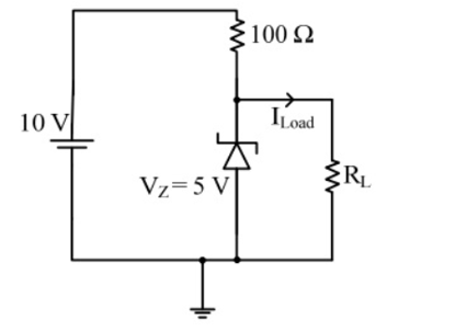 GATE 2014 Analog Electronics Q2 Zener circuit diagram