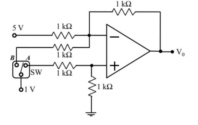 GATE 2015 Analog Electronics Q13 opamp circuit diagram