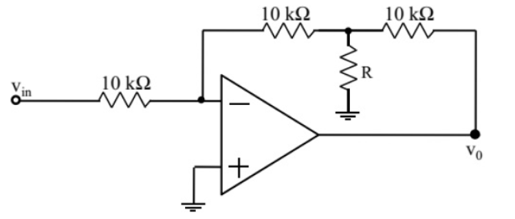 GATE 2015 Analog Electronics Q4 opamp circuit diagram