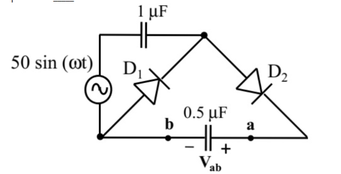 GATE 2015 Analog Electronics Q5 BJT circuit diagram