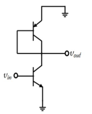 GATE 2015 Analog Electronics Q8 BJT circuit diagram