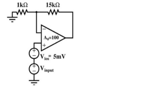 GATE 2016 Analog Electronics Q7 opamp circuit diagram