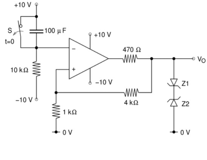 GATE 2016 Analog Electronics Q8 opamp circuit diagram