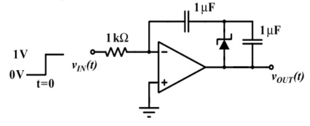 GATE 2018 Analog Electronics Q2 op-amp circuit diagram