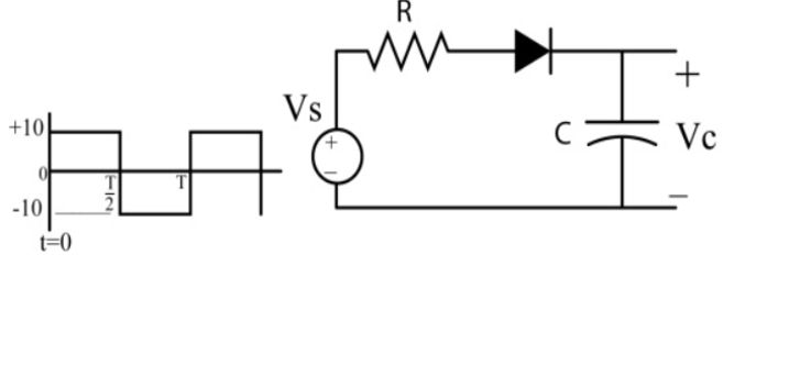GATE 2019 Analog Electronics Q4 diode circuit diagram