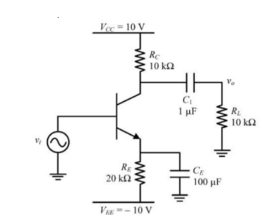 GATE 2020 Analog Electronics Q2 BJT circuit diagram