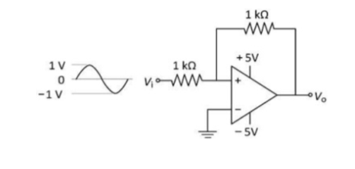 GATE 2020 Analog Electronics Q8 op-amp circuit diagram