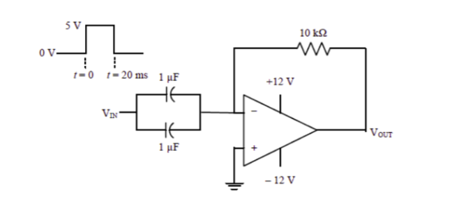 GATE 2021 Analog Electronics Q2 capacitor circuit diagram