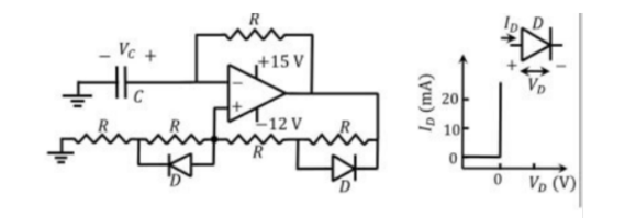GATE 2022 Analog Electronics Q6 op-amp circuit diagram