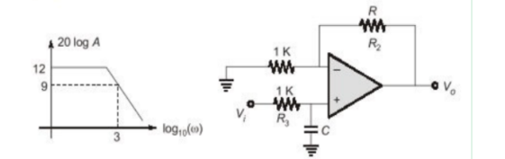GATE 2022 Analog Electronics Q8 op-amp circuit diagram
