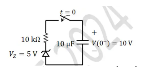 GATE 2024 Analog Electronics Q1 Zener circuit diagram