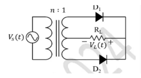 GATE 2024 Analog Electronics Q2 diode circuit diagram
