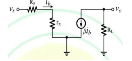 GATE 2025 Analog Electronics Q4 BJT circuit diagram