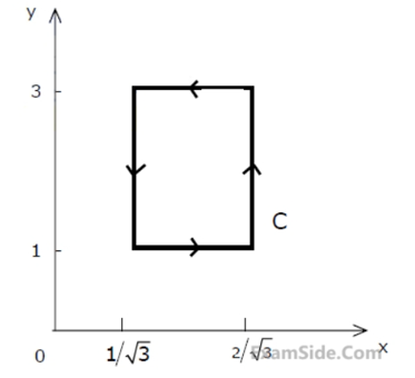 GATE 2010 Electromagnetic Fields Q1 figure