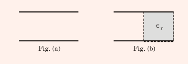 GATE 2014 Electromagnetic Fields Q1 figure