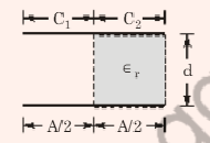 Equivalent Circuit Model