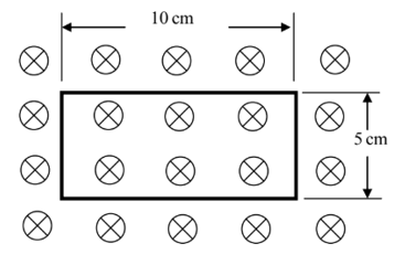 GATE 2015 Electromagnetic Fields Q1 figure