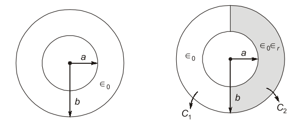 GATE 2025 Electromagnetic Fields Q3 figure