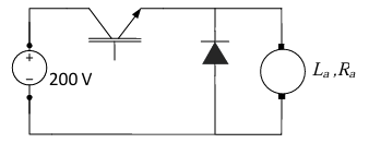 Figure 2.1