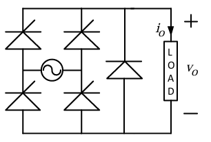 Figure 1.1