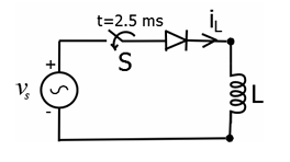 Figure 13.1