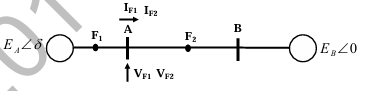 Figure 1.1