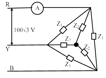 Figure 4.1