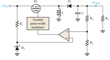 Inverting (Buck-Boost) converter
