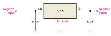 79XX series regulator