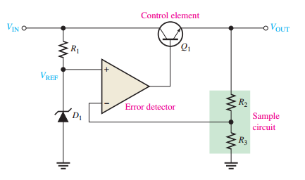 Basic op-amp series regulator