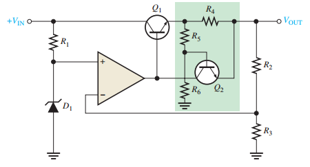 Fold-back current limiting