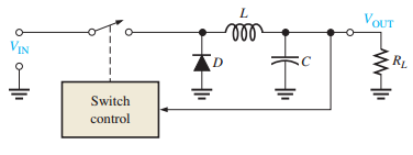 Step-down (Buck) converter