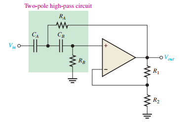 Sallen-Key high-pass filter