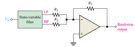 State-variable band-stop
