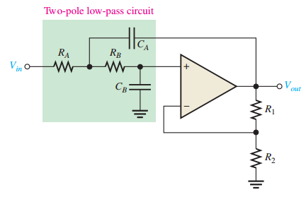 Sallen-Key low-pass filter