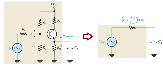 equivalent bypass RC
circuit